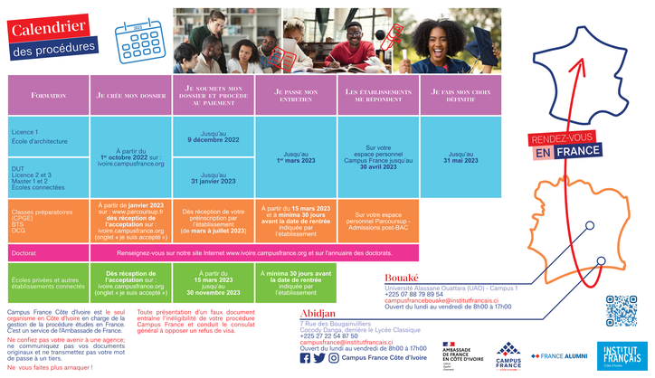 CAMPAGNE CAMPUS FRANCE 2023 2024 | Campus France
